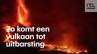 Kokende magma en enorme druk zo komt een vulkaan tot uitbarsting [upl. by Nhguavad]