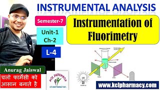 Instrumentation of Fluorimetry Tritration  L4 Chapter2 unit1  Instrumental Analysis 7th Sem [upl. by Enidlareg]