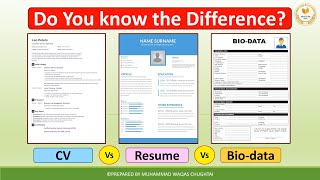 Difference Between Resume CV amp Bio data  Resume Vs Curriculum Vitae Vs Biodata [upl. by Silvano]