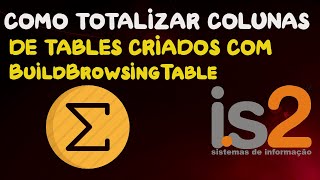 Totalizar Coluna BuildBrowsingTable  Windev Tutorial [upl. by Leahcimrej682]