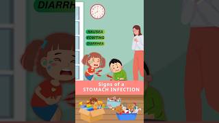 Signs of a stomach Infection  Nashik Borneo Hospital Best Mother And Child Care Hospital [upl. by Danyelle]