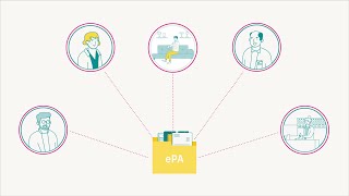 Die elektronische Patientenakte  medizinische Informationen an einer Stelle digital gebündelt [upl. by Aihsyt]