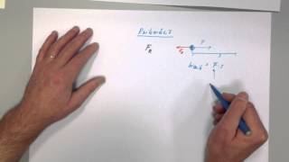 Physik Erhaltungssätze Teil 1 Mechanische Arbeit [upl. by Kusin]