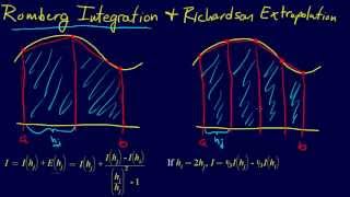 622Numerical Integration Romberg Integration and Richardsons Extrapolation [upl. by Suiramaj]