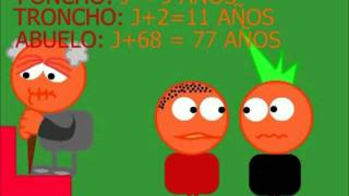 Troncho y Poncho Expresiones Algebraicas [upl. by Ennayram]