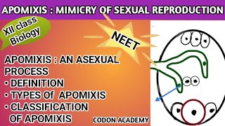 Apomixis  an asexual reproduction that mimic sexual reproduction ViralKhanSir [upl. by Illa]