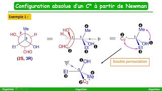 Configuration absolue dun carbone asymétrique à partir de la projection de Newman [upl. by Now885]