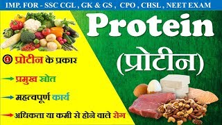 Top 6 High Protein Foods  Veg amp Non Veg  Yatinder Singh [upl. by Atteselrahc]