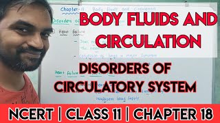 Regulation of Cardiac Activity Disorders of Circulatory System  Class 11 Biology Chapter 15  CBSE [upl. by Ybrik]