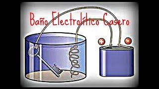 Recubrimiento Electrolítico ¡Restaura tus anillos desgastados [upl. by Elbert757]