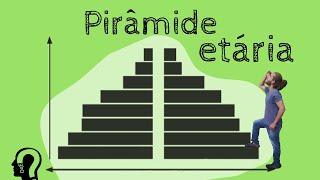 O que é Pirâmide Etária OqÉ [upl. by Delainey]