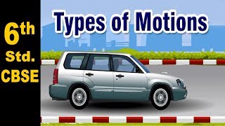 Types of Motions  6th Std  Science  CBSE Board  Home Revise [upl. by Barbarese265]