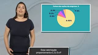 O Capitalismo Global e as Organizações Econômicas Mundiais [upl. by Warford926]