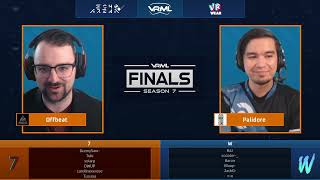 Echo Arena  NA Season 7 Finals Day 1  VRML [upl. by Strickler]