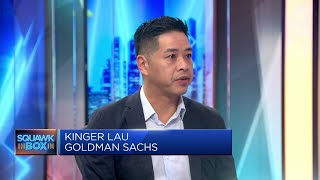 Goldman Sachs strategist discusses Chinas equity outlook for 2024 [upl. by Iden]