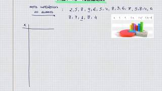 Como construir una Tabla de Frecuencias Estadística unidimensional [upl. by Dronski]