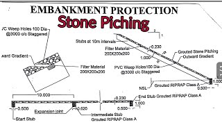 Stone Piching  Embankment Protection [upl. by Noimad399]