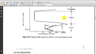 Lecture 6 Passivity [upl. by Sancho]