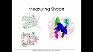 E0 207  Computational Topology  Persistent Homology III [upl. by Alleahcim]