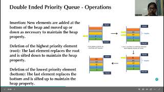 single and double ended priority queues [upl. by Verdie]