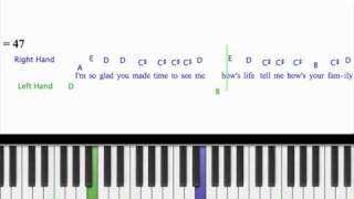 Piano Tutorial Back To December Taylor Swiftflv [upl. by Neu]