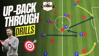 UpBack Through Attacking Drills To Score Goals [upl. by Keiryt193]