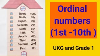 Ordinal numbers 1st 10thfor UKG and Grade 1 [upl. by Kumagai]