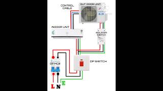 Split AC wiring connection Diagram electronic shorts [upl. by Adnyl]