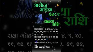 Kanya rashi rashifal astrology horoscope shorts viral [upl. by Glori161]