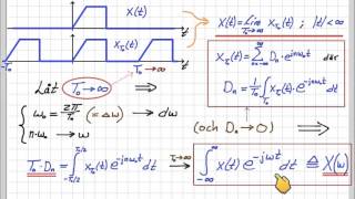 Fouriertransform från fourierserie härledning [upl. by Larena]