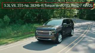 2021 Chevrolet Tahoe RST Empire Beige Metallic in Chattanooga T21299 [upl. by Sedrul747]