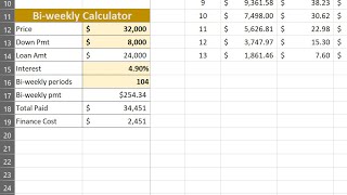 Calculate a Car Loan with Biweekly Payments Instead of Monthly [upl. by Hagi]