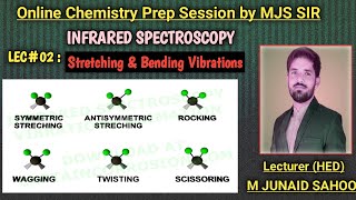 L02 Infrared SpectroscopyStretching and Bending VibrationsVibrational frequency amp Hookes Law [upl. by Lockhart499]