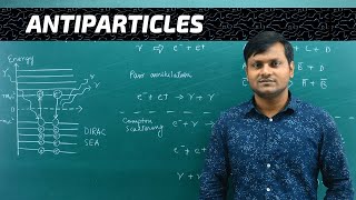 What are Antiparticles  Dirac Hole Theory amp Detailed Discussion on Particle Physics [upl. by Ilaw]