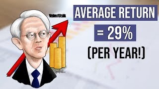 Peter Lynch How To Achieve A 29 Return Per Year 9 Investing Rules [upl. by Anej997]