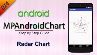 014 Radar Chart  MP Android Chart Tutorial [upl. by Wake]