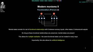 History of Psychology 73 Modern Monisms [upl. by Atinet]