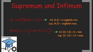 Supremum und Infimum  Beschränktheit  Höhere Mathematik 1 [upl. by Kreg24]