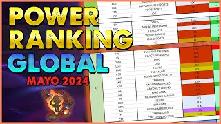 POWER RANKING GLOBAL  MAYO 2024 [upl. by Hofmann]