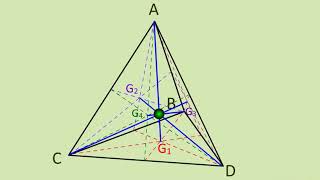 What is a tetrahedron [upl. by Airotkiv]