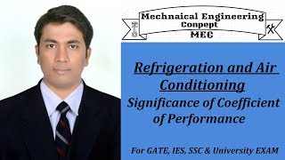 Refrigeration and Air Conditioning Significance of Coefficient of Performance [upl. by Olram]