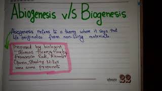 Abiogenesis vS Biogenesis [upl. by Teague557]