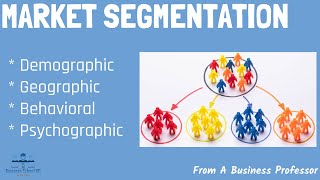 Market Segmentation With Real World Examples  From A Business Professor [upl. by Brandice]