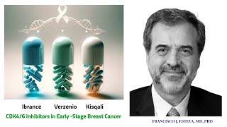 CDK4 6 Inhibitors Changing the Early Breast Cancer Landscape [upl. by Sublett]