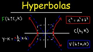 Hyperbolas  Conic Sections [upl. by Inafetse285]