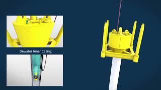 Wellhead Assembly Removal Tool [upl. by Ahsieuqal920]