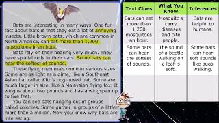 4th Grade  Reading  Drawing Inferences in Text  Topic Overview [upl. by Nairolf945]