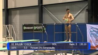 Eindhoven Diving Cup 2014  Men 1m final  Zwemmen [upl. by Tocci278]