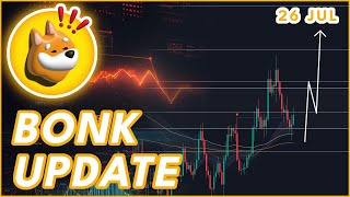 WHEN I WILL BUY BONK🚨  BONK PRICE PREDICTION amp NEWS 2024 [upl. by Raoul]