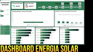 Planilha controle de geração de energia solar [upl. by Bryana]